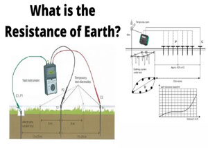مقاومت سیستم ارتینگ چیست؟